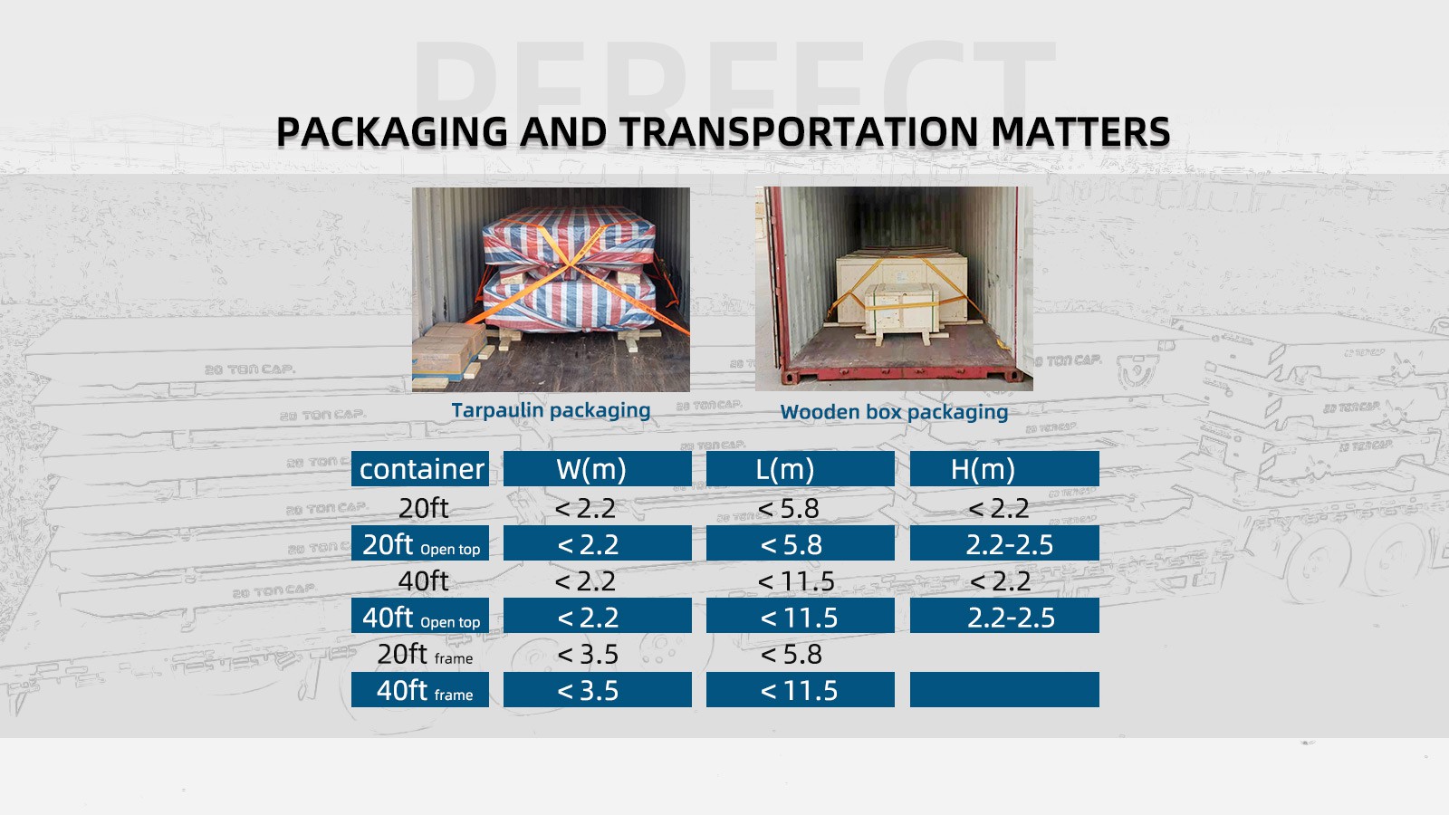 transfer-cart-packing
