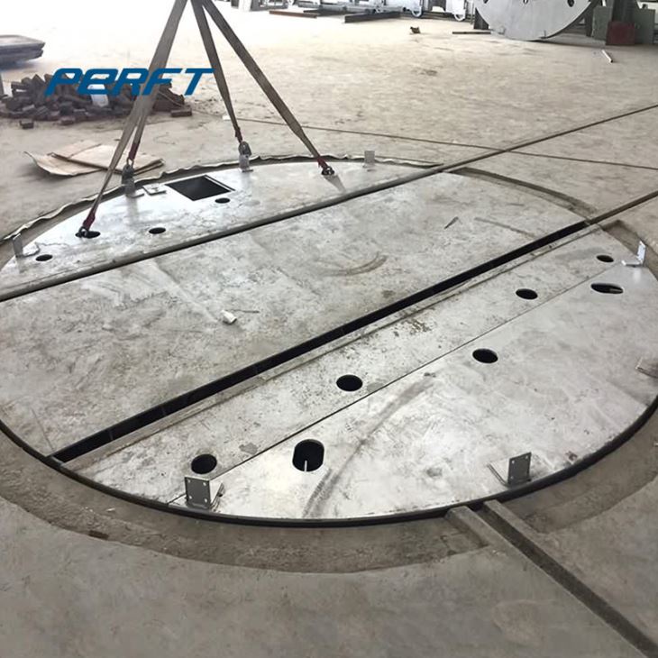 Remolque ferroviario con plataforma giratoria
